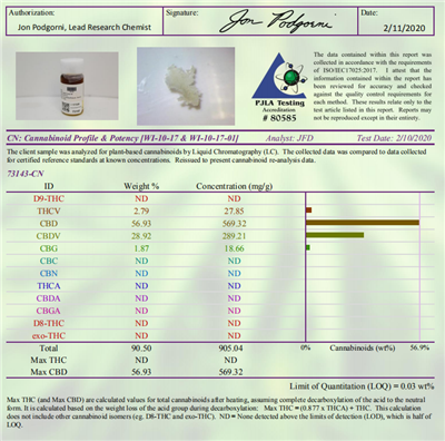 天然抽出物100％純粋なCBD麻油フルスペクトルCBDオイル